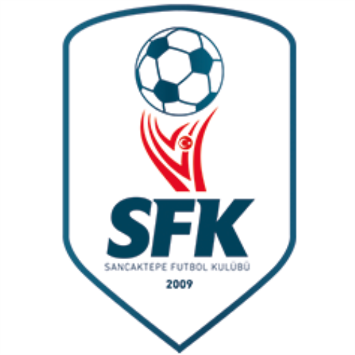 Sancaktepe Futbol Kulübü
